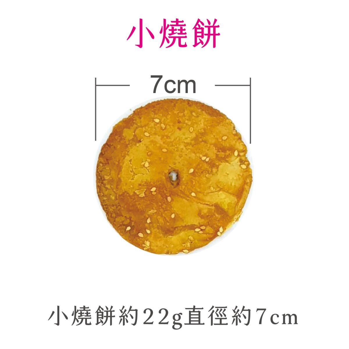 燒餅尺寸說明